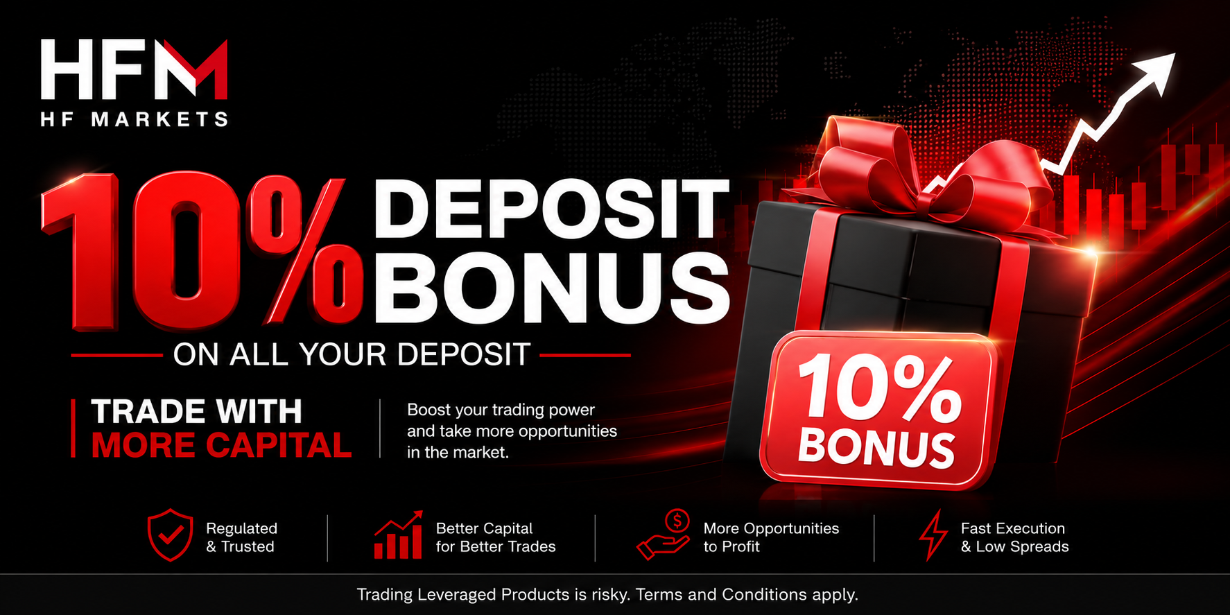 HFM Promo