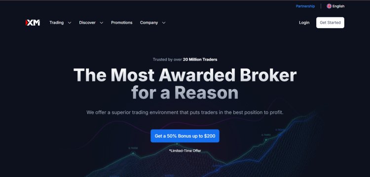 XM 100% Deposit Bonus – How to Claim & Maximize It